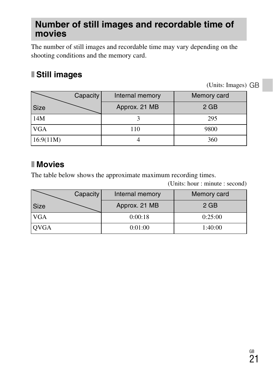 Xstill images, Xmovies | Sony DSC-W610 User Manual | Page 21 / 52