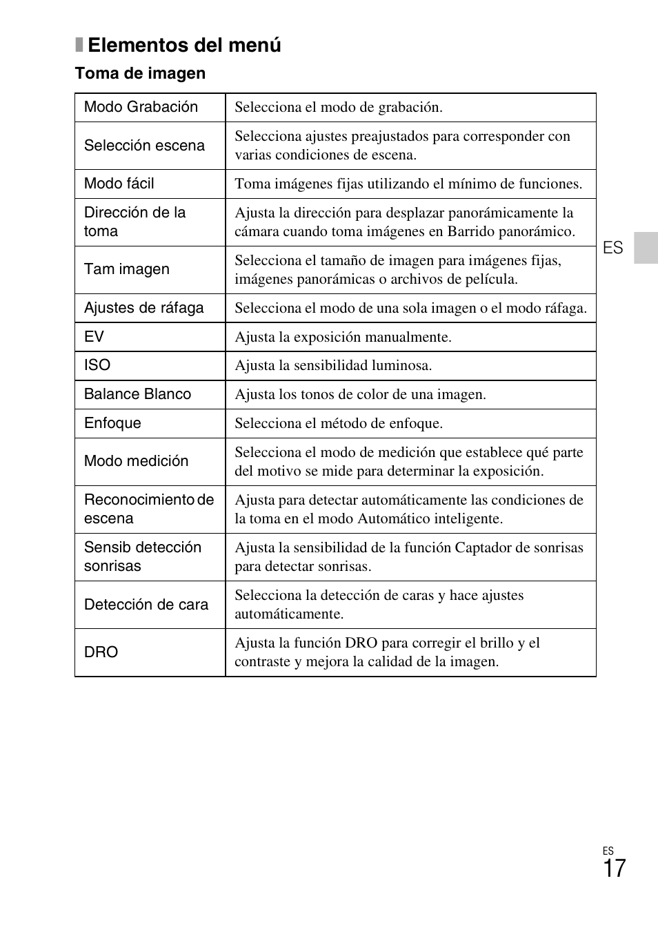 Xelementos del menú | Sony DSC-W610 User Manual | Page 41 / 52