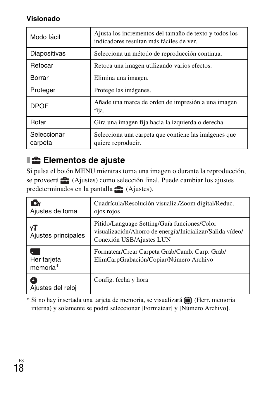 Elementos de ajuste | Sony DSC-W610 User Manual | Page 42 / 52