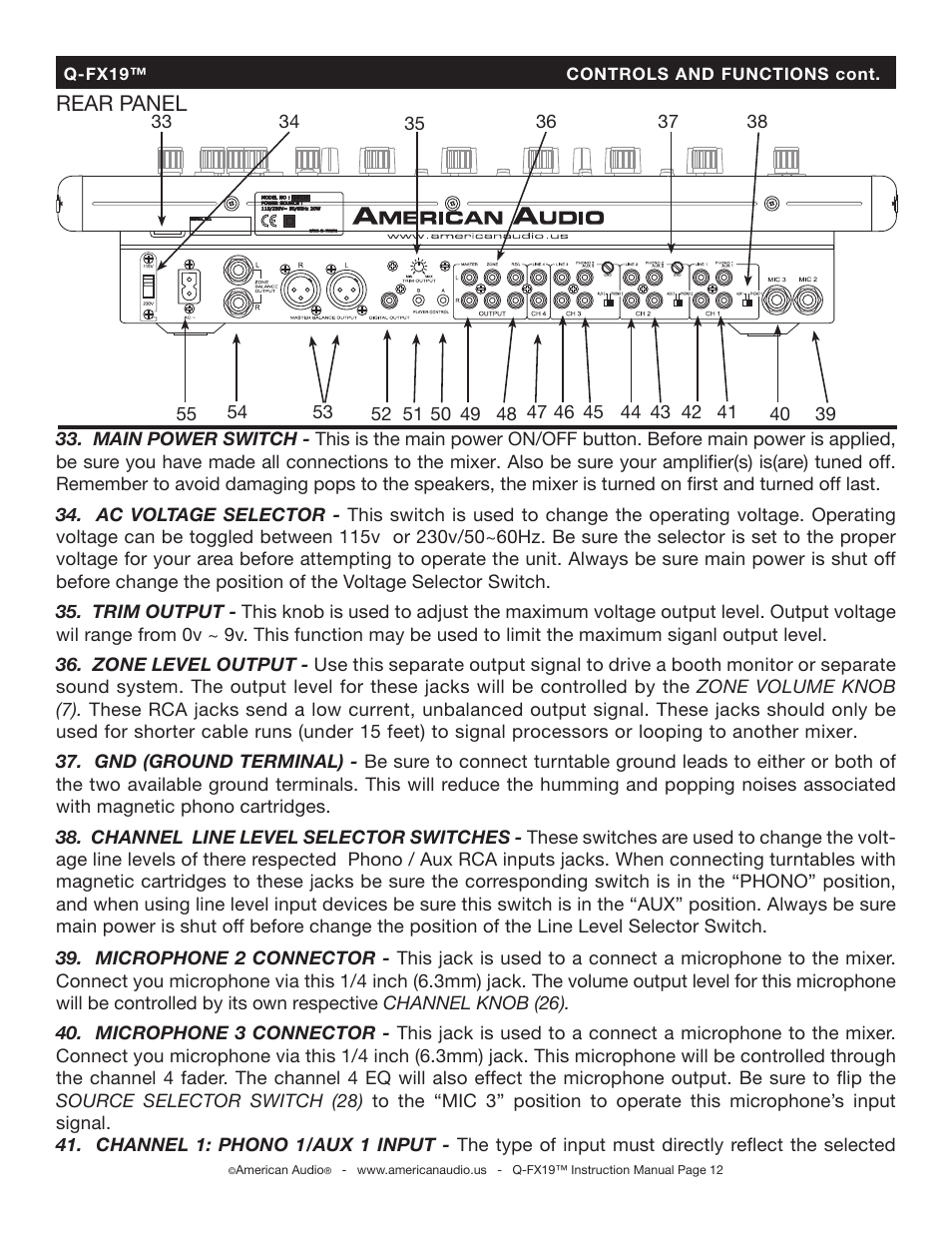 Rear panel | American Audio Q-FX19 User Manual | Page 12 / 24