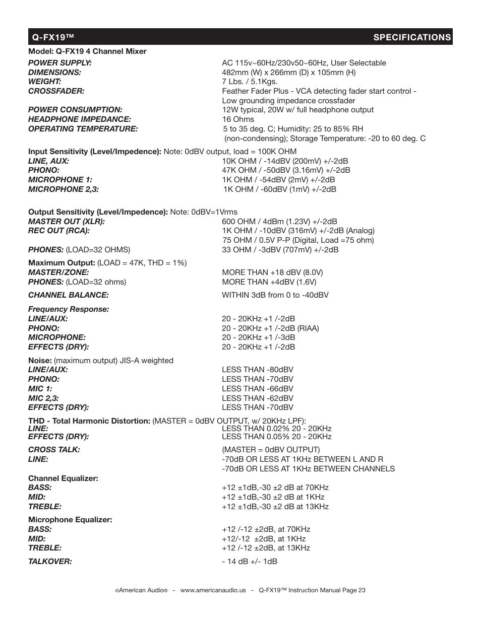 American Audio Q-FX19 User Manual | Page 23 / 24
