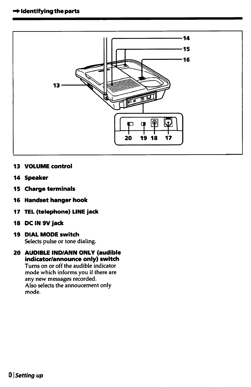 Sony SPP-A450 User Manual | Page 10 / 86