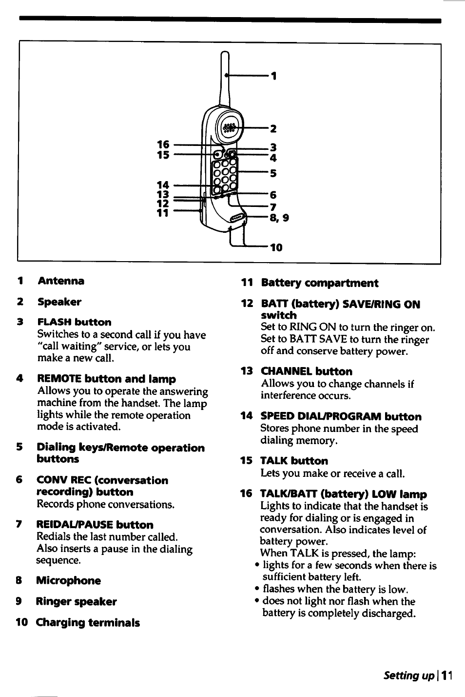 1 antenna, 2 speaker, 3 flash button | 4 remote button and lamp, 5 dialing keys/remote operation buttons, 6 conv rec (conversation recording) button, 7 reidalfpause button, 8 microphone, 9 ringer speaker, 10 charging terminals | Sony SPP-A450 User Manual | Page 11 / 86