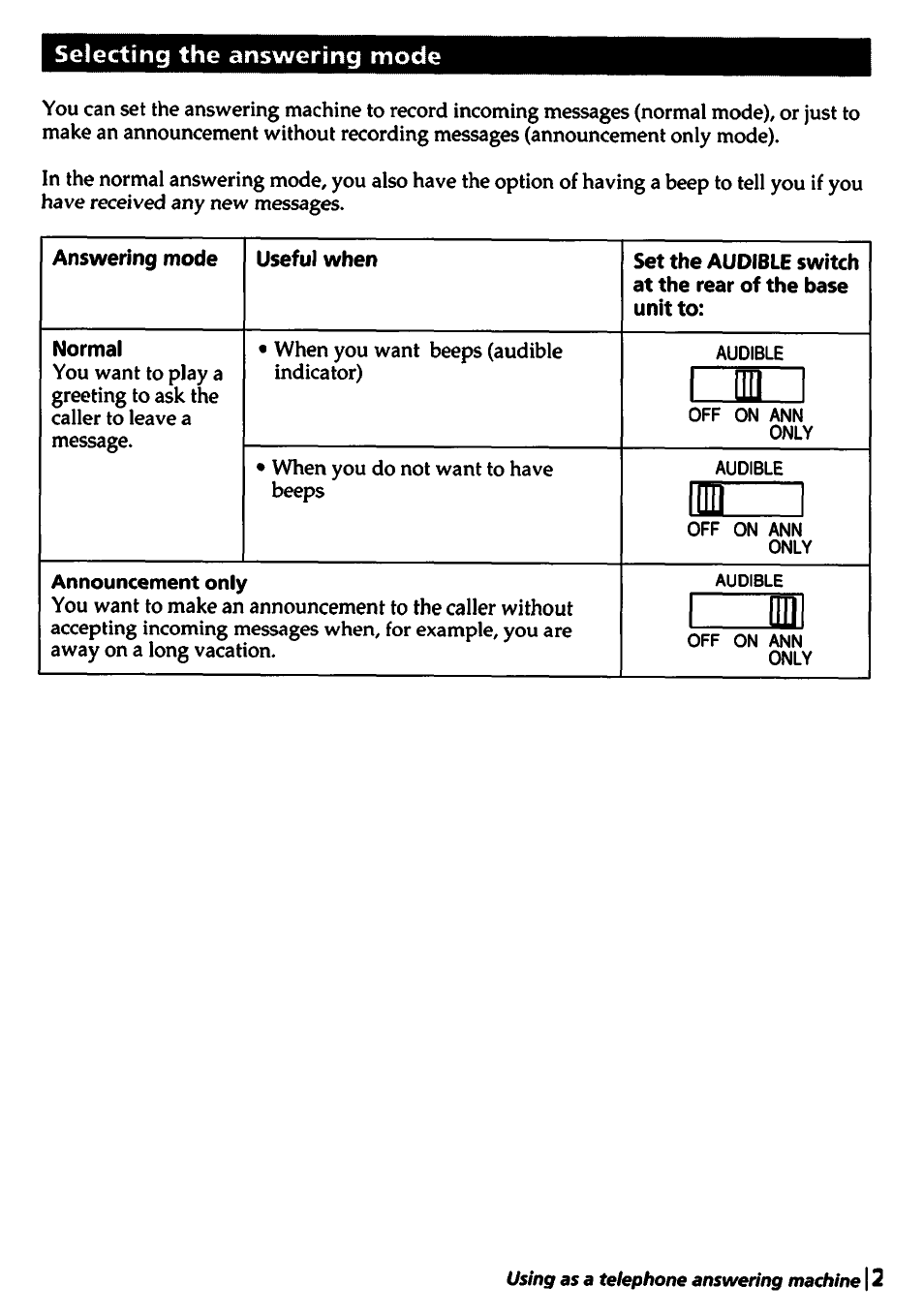 Sony SPP-A450 User Manual | Page 25 / 86