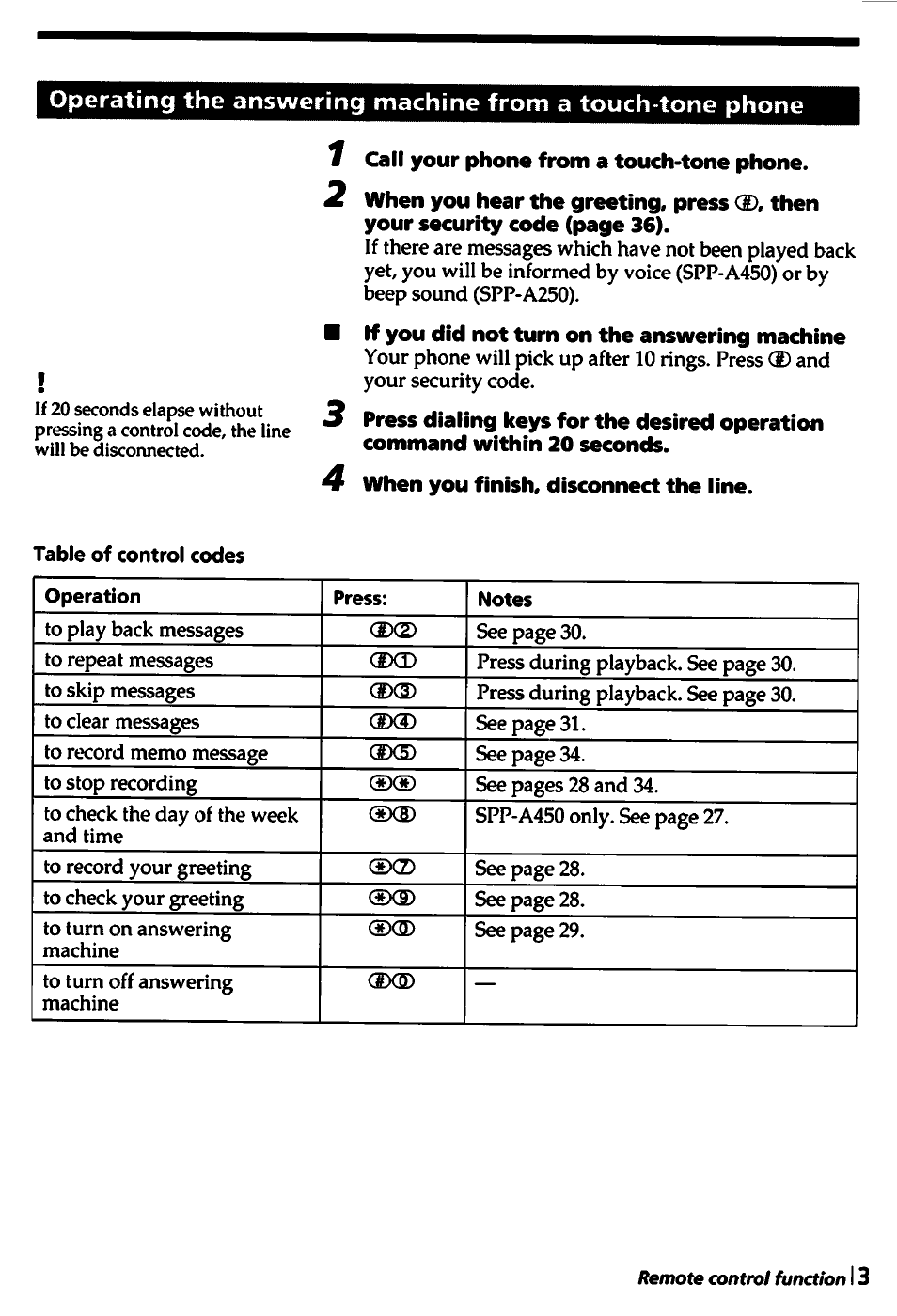 1 call your phone from a touch-tone phone, 4 when you finish, disconnect the line | Sony SPP-A450 User Manual | Page 37 / 86