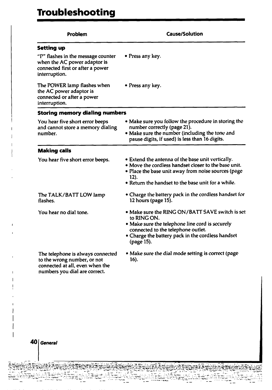 Troubleshooting, Problem, Cause/solution | Setting up | Sony SPP-A450 User Manual | Page 40 / 86