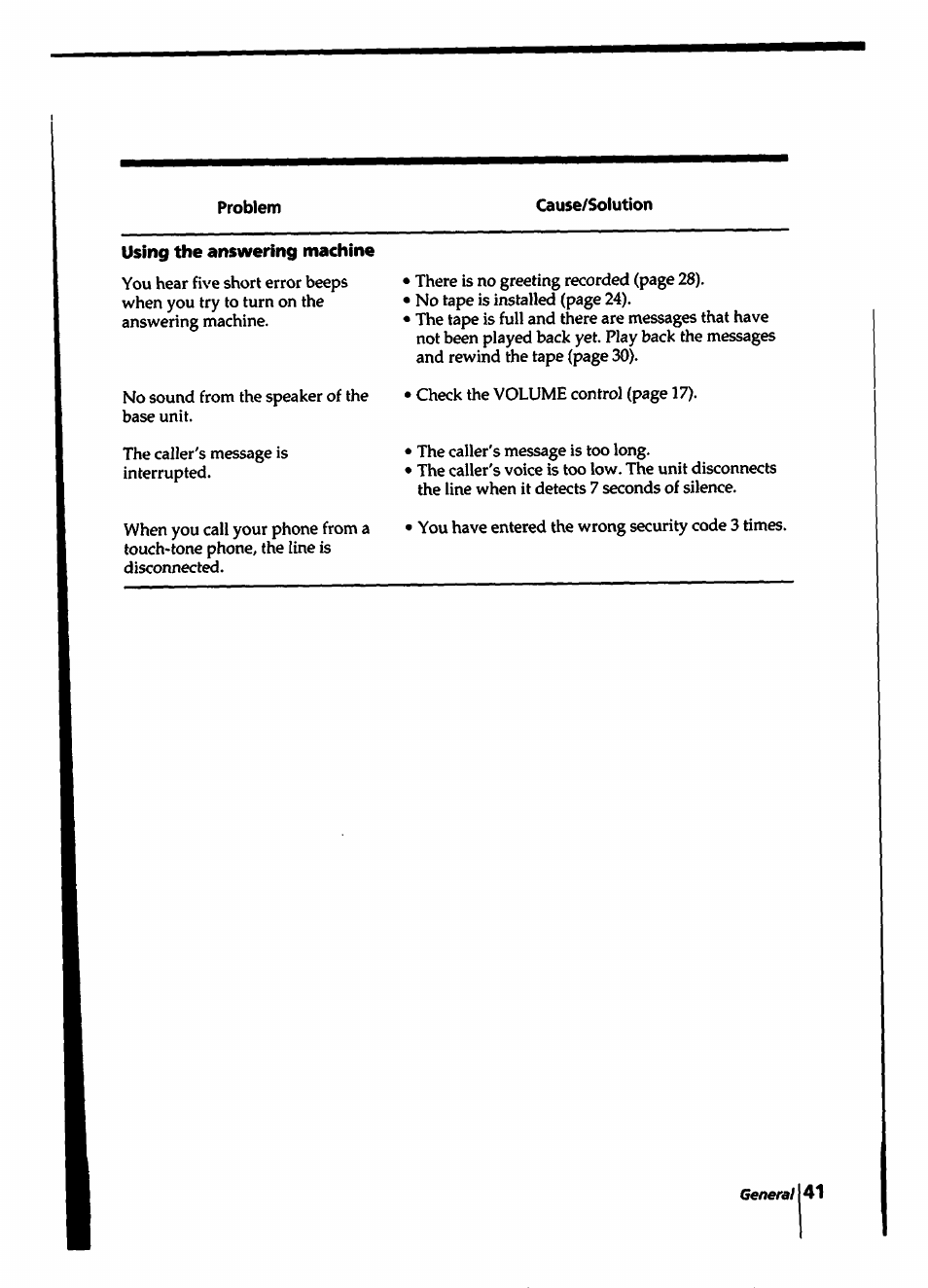 Problem, Cause/solution, Using the answering machine | Sony SPP-A450 User Manual | Page 41 / 86