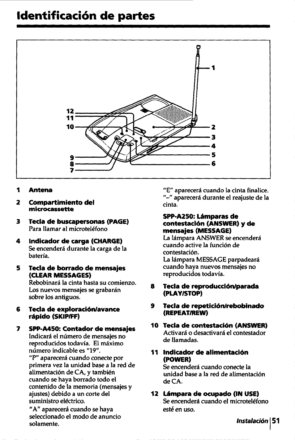 Identificación de partes | Sony SPP-A450 User Manual | Page 51 / 86