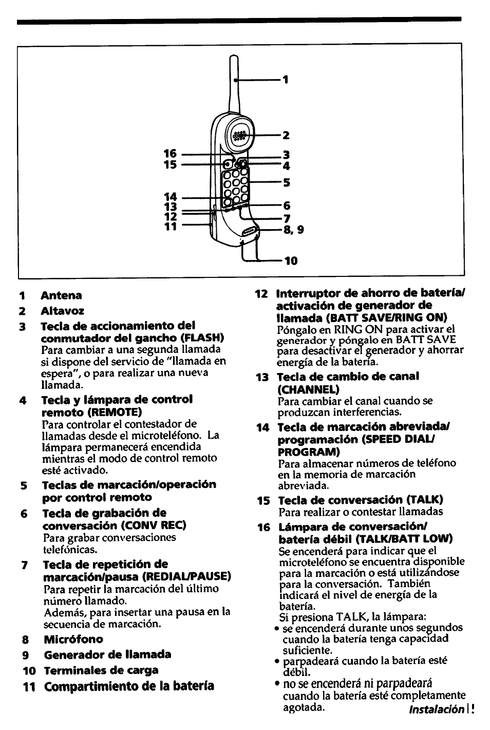 Sony SPP-A450 User Manual | Page 53 / 86