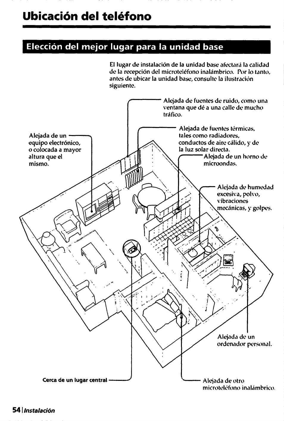 Ubicación del teléfono, 54|/nsta/ac/ón | Sony SPP-A450 User Manual | Page 54 / 86