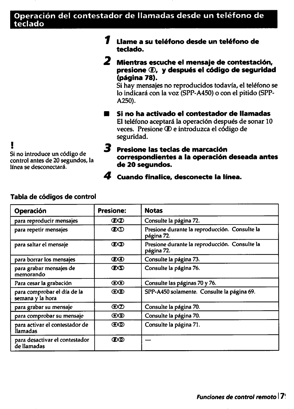 Sony SPP-A450 User Manual | Page 79 / 86