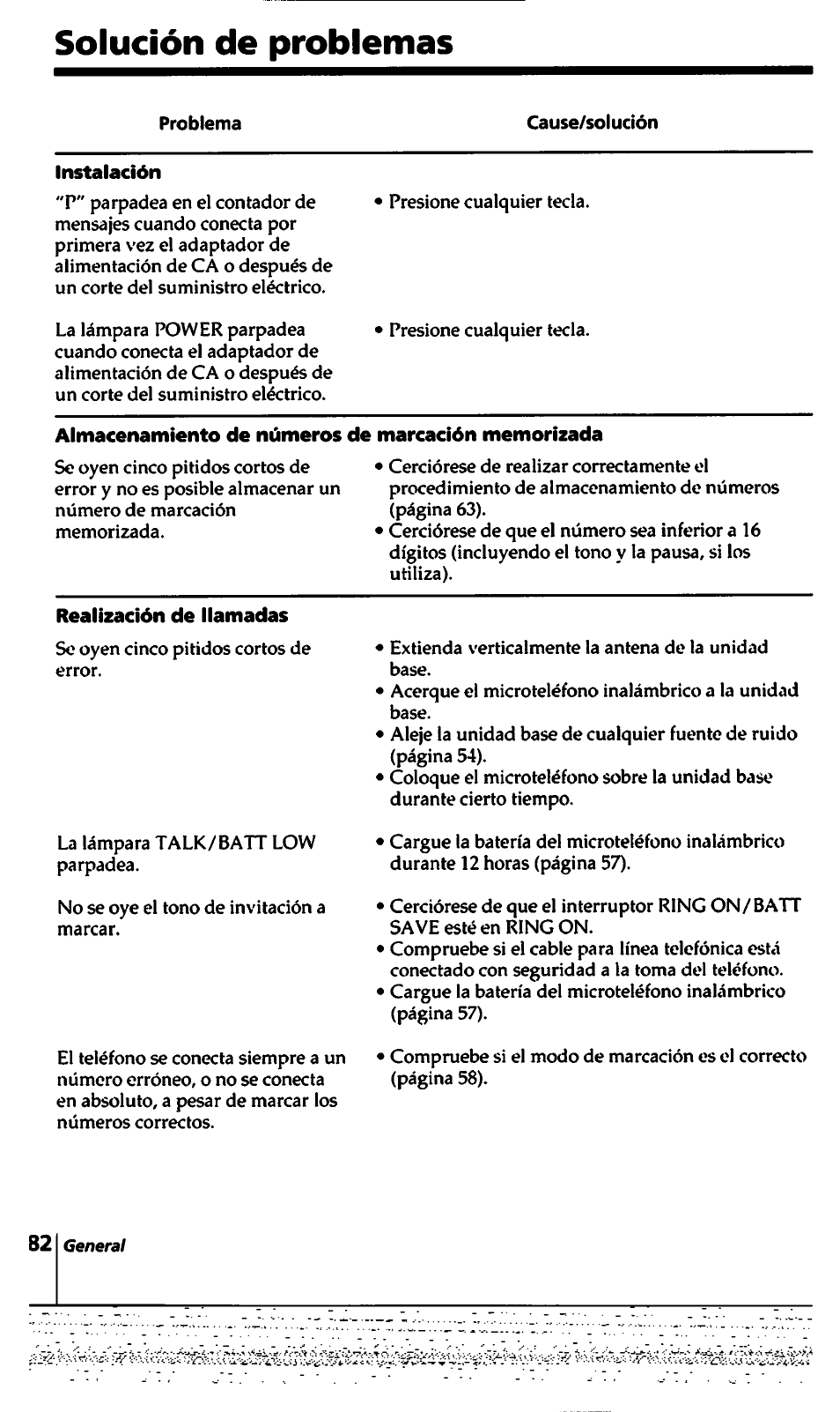 Solución de problemas, Problema, Cause/solución | Instalación, Almacenamiento de números de marcación memorizada, Realización de llamadas | Sony SPP-A450 User Manual | Page 82 / 86