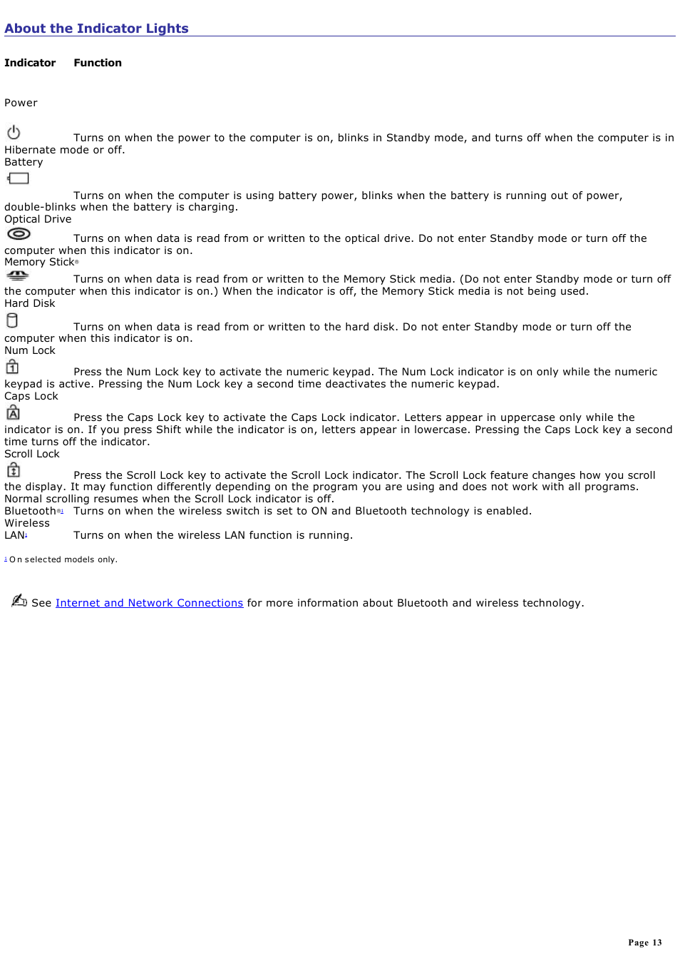 About the indicator lights | Sony VGN-S260P User Manual | Page 13 / 220
