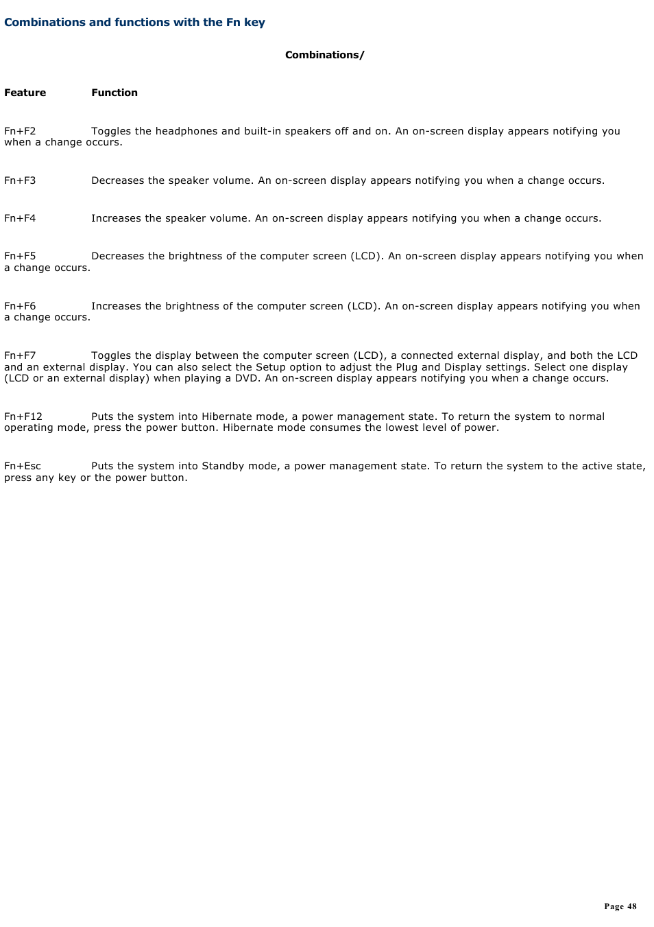 Combinations and functions with the fn key, Combinations and functions, With the fn key | Sony VGN-S260P User Manual | Page 48 / 220