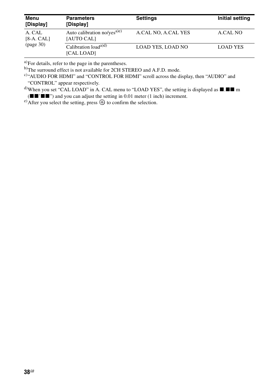 Sony STR-KS2300 User Manual | Page 38 / 76