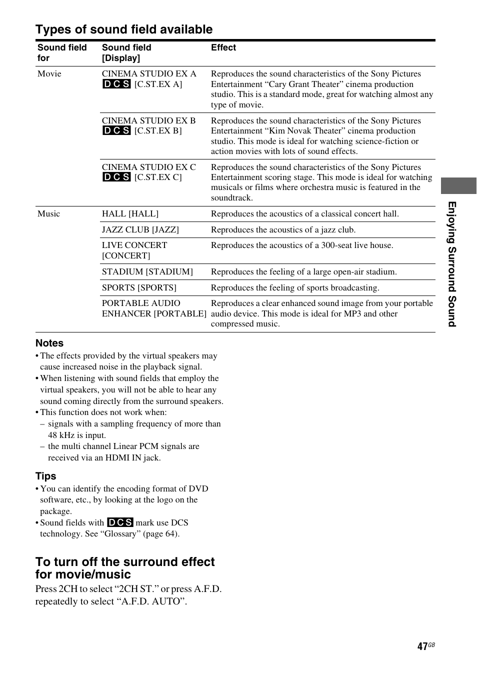 Types of sound field available | Sony STR-KS2300 User Manual | Page 47 / 76