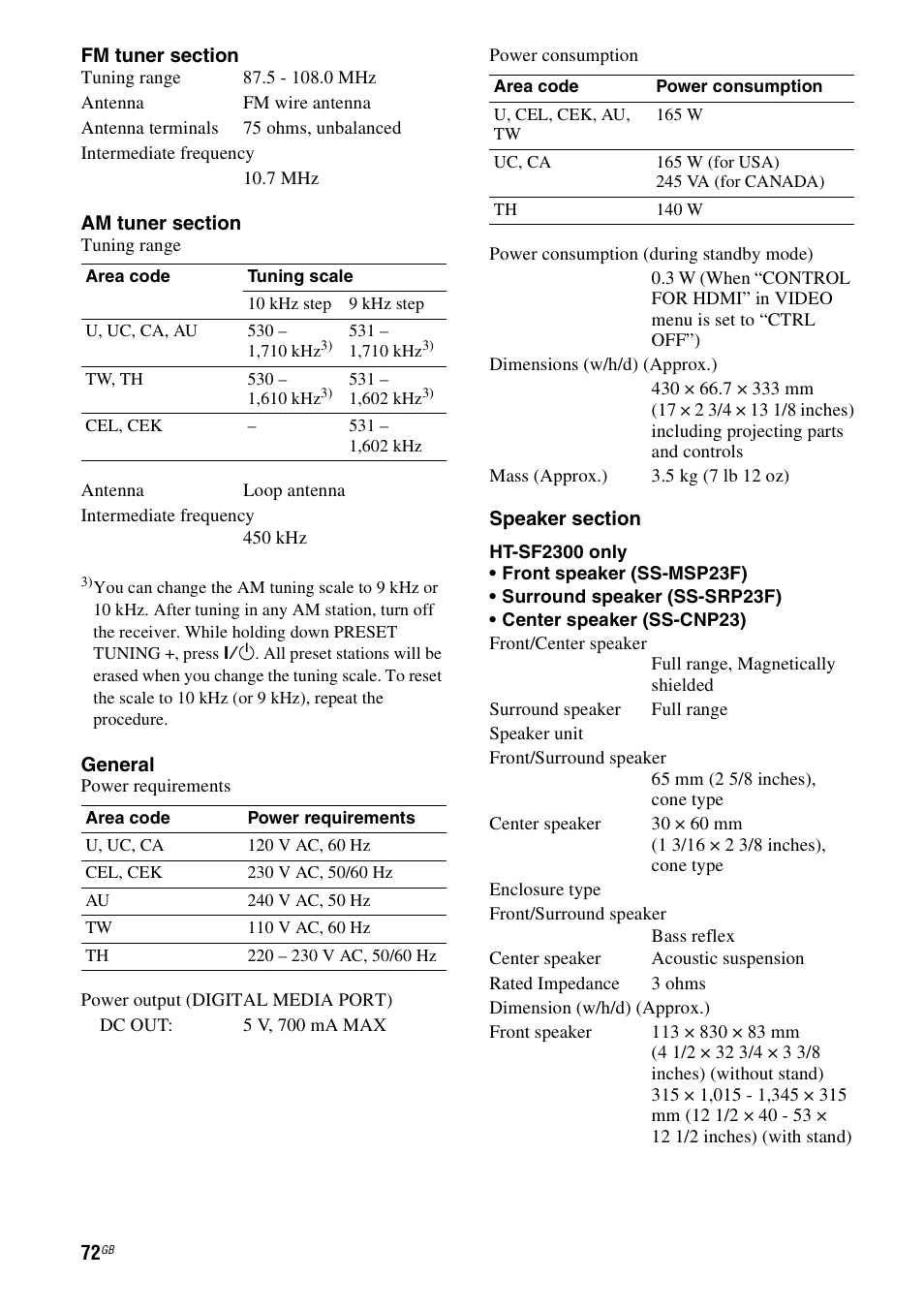 Sony STR-KS2300 User Manual | Page 72 / 76