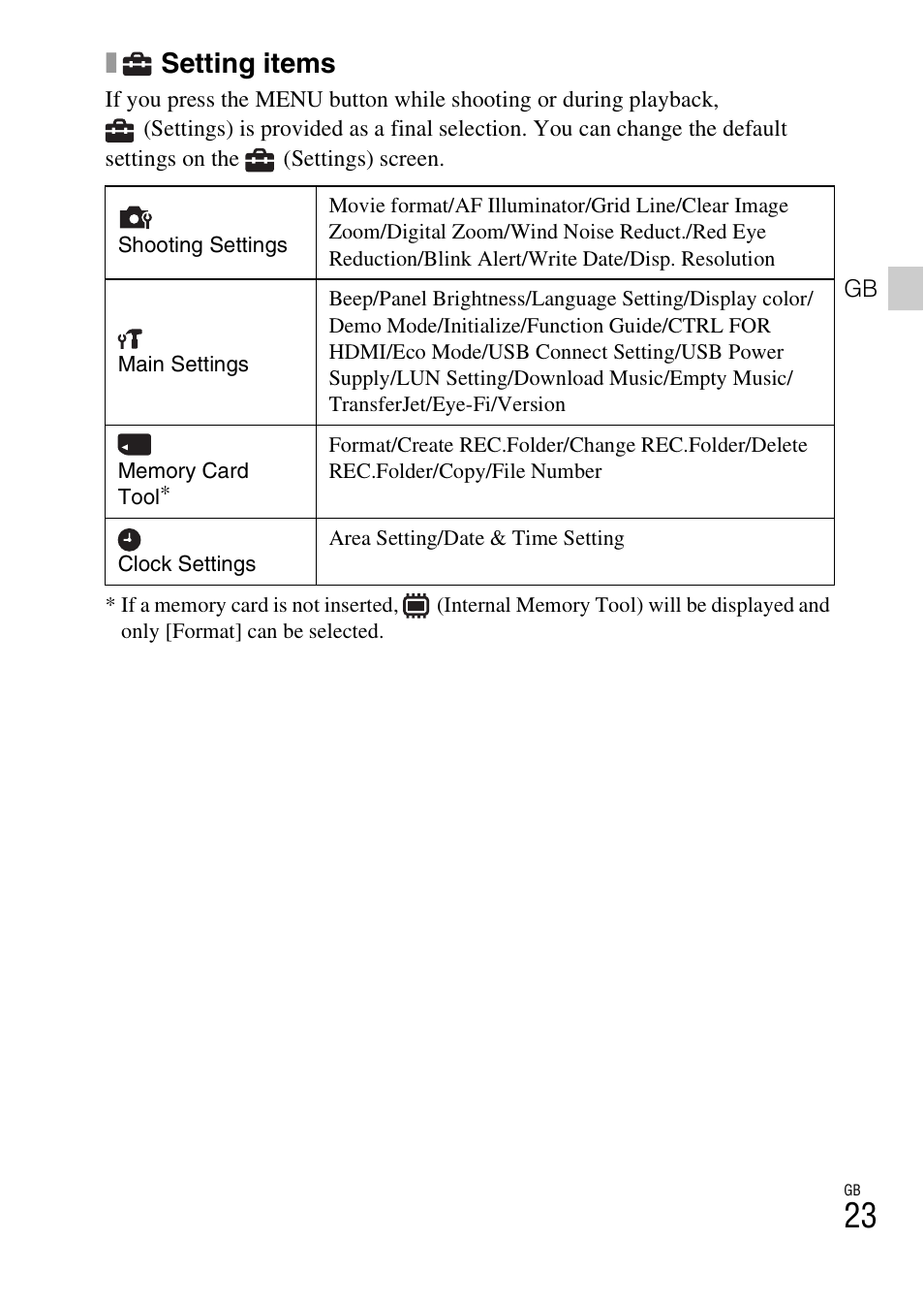 Setting items | Sony DSC-WX100 User Manual | Page 23 / 64