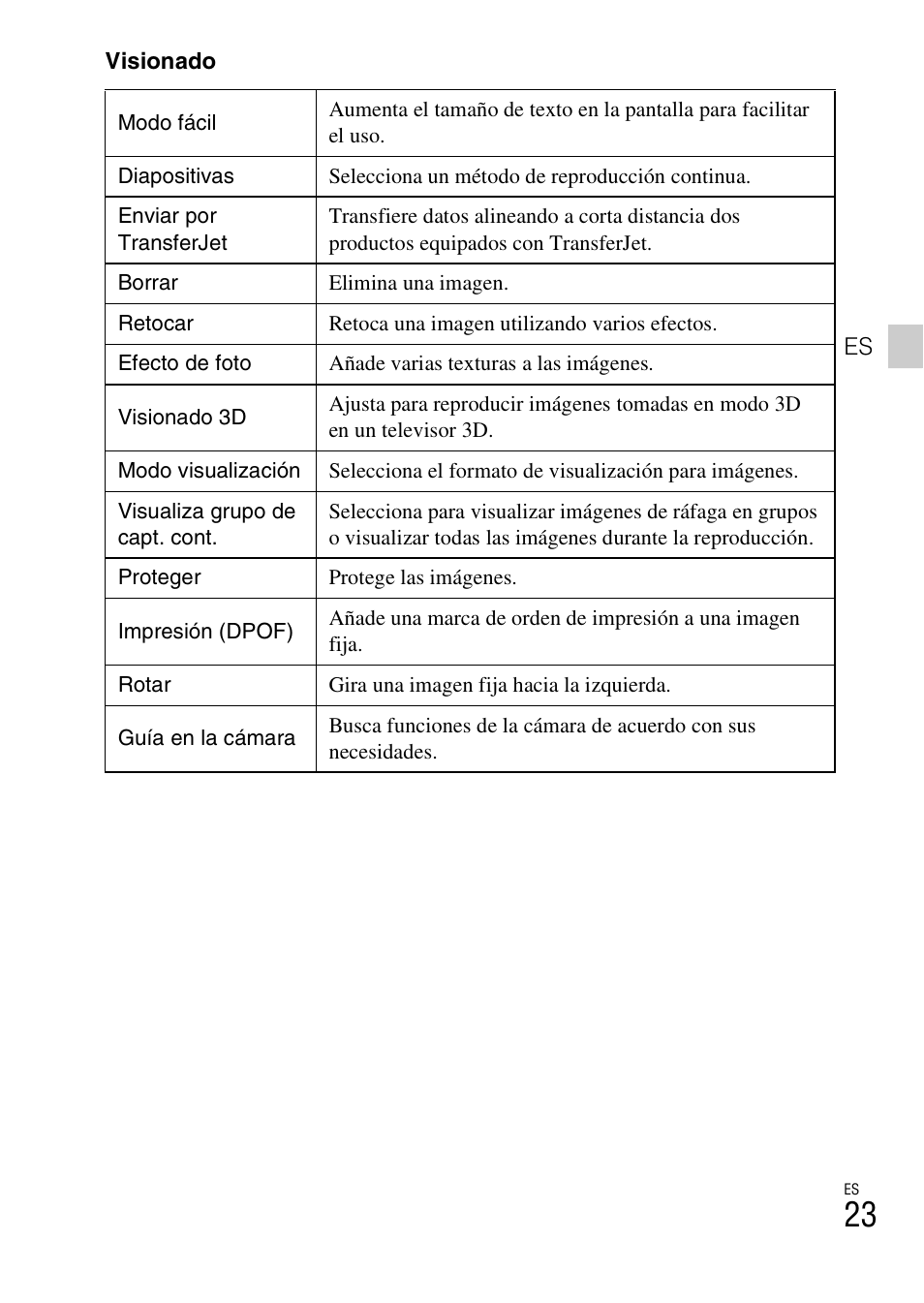 Sony DSC-WX100 User Manual | Page 53 / 64