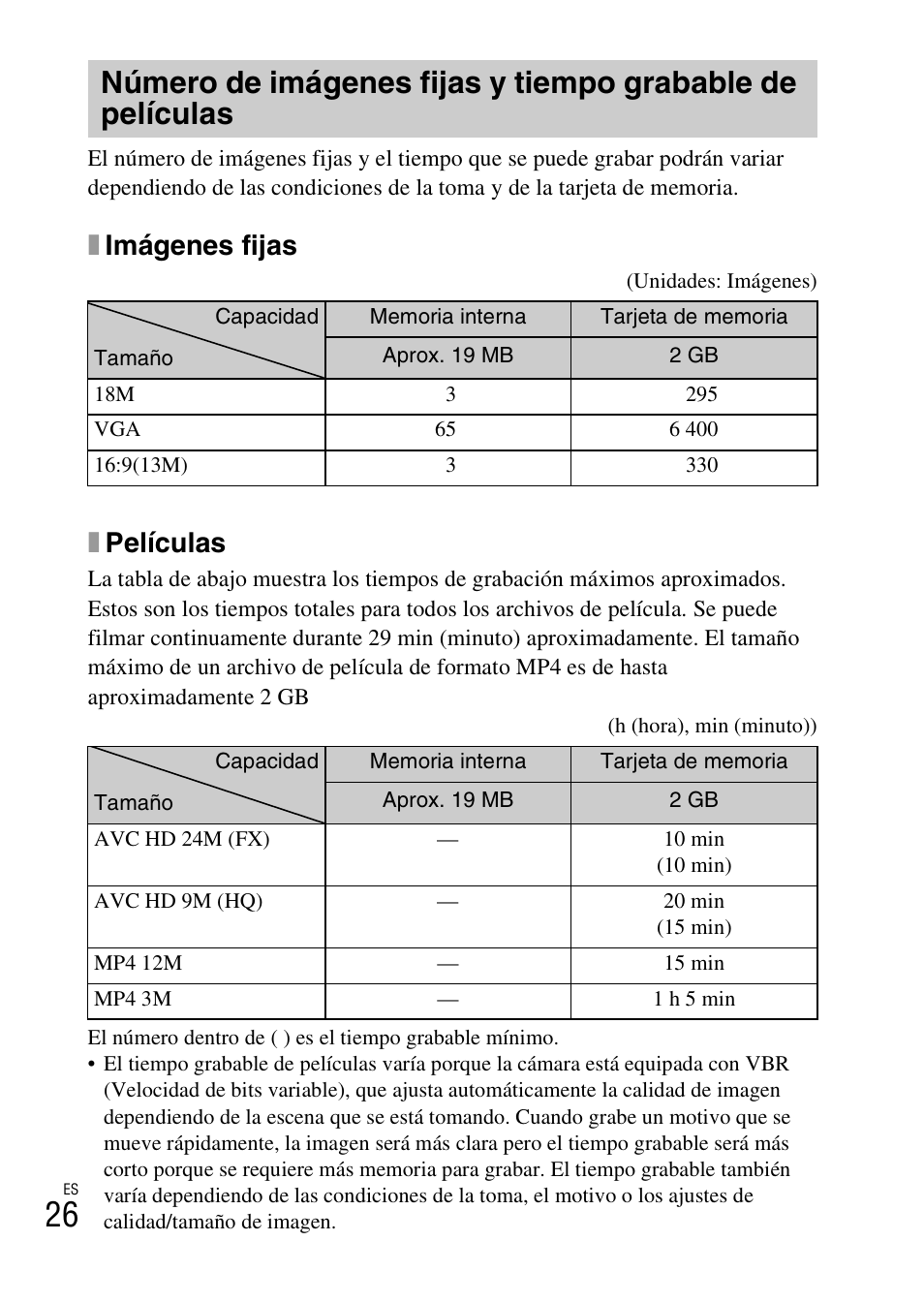 Ximágenes fijas, Xpelículas | Sony DSC-WX100 User Manual | Page 56 / 64