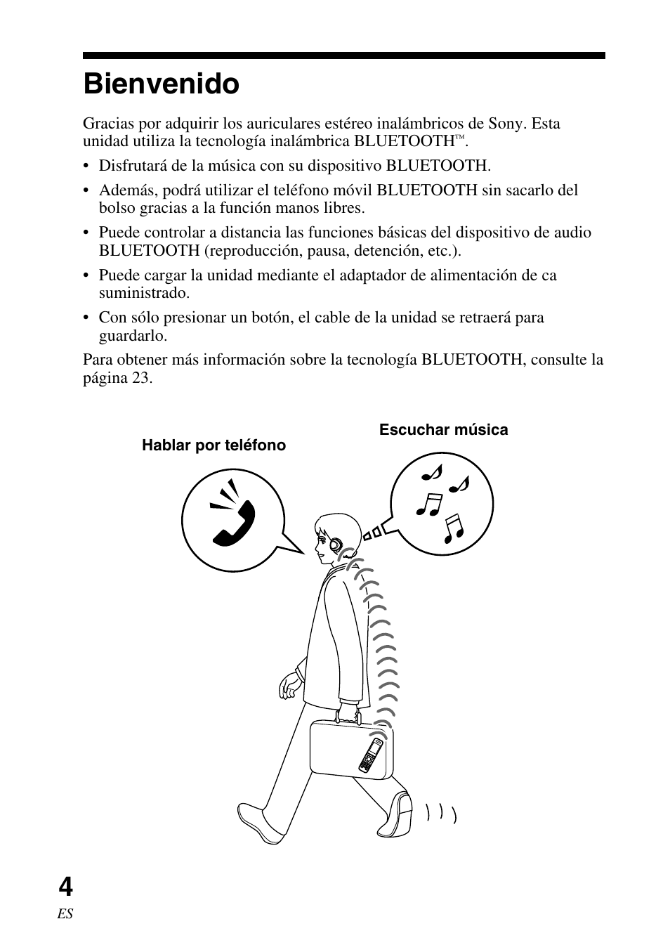 Bienvenido | Sony DR-BT30Q User Manual | Page 30 / 56