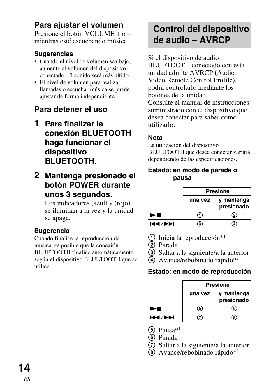 Control del dispositivo de audio – avrcp, Control del dispositivo de audio, Avrcp | Para ajustar el volumen, Para detener el uso | Sony DR-BT30Q User Manual | Page 40 / 56