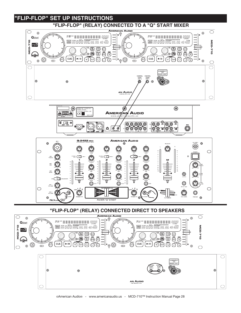 Flip-flop" set up instructions, American audio | American Audio MCD-710 User Manual | Page 28 / 33
