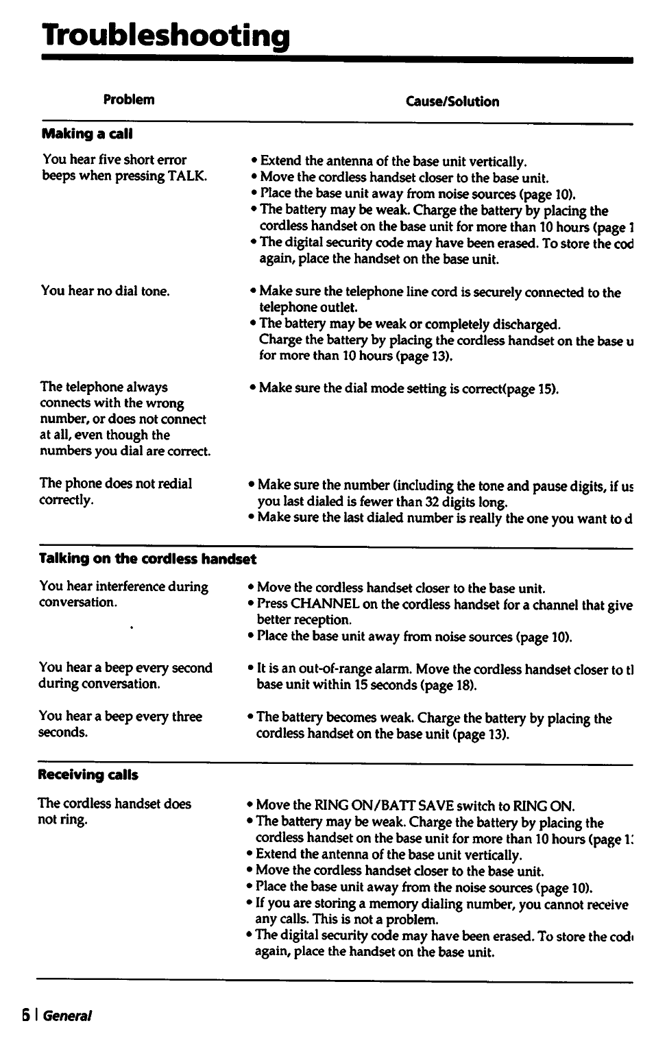 Troubleshooting, Problem, Cause/solution | Sony SPP-1000 User Manual | Page 26 / 55