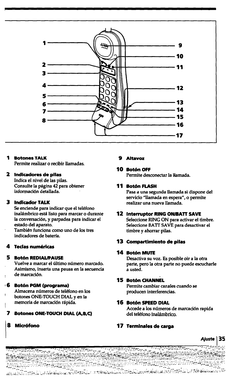1 botones talk, 2 indicadores de pilas, 3 indicador talk | 4 teclas numéricas, 5 botón redial/pause, 7 botones one-touch dial (a.b.c), 8 micrófono, 9 altavoz, 10 botón off, 11 botón flash | Sony SPP-1000 User Manual | Page 35 / 55