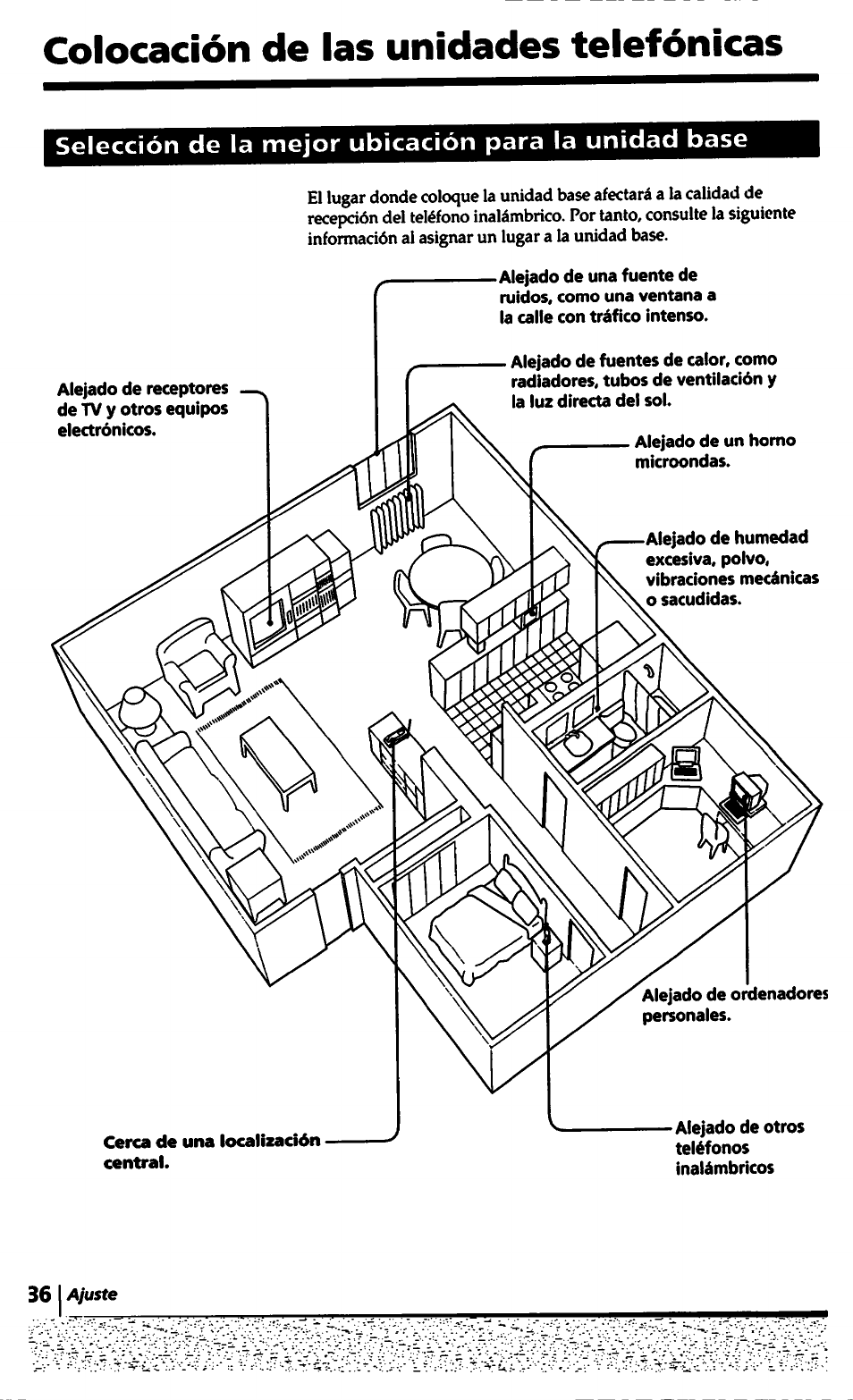 Colocación de las unidades telefónicas | Sony SPP-1000 User Manual | Page 36 / 55