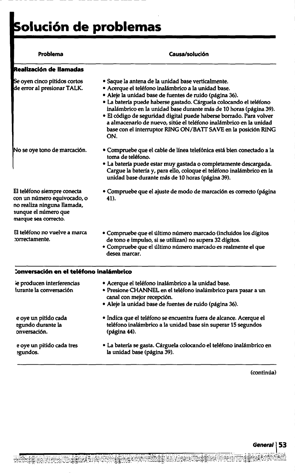 Solución de problemas, Problema, Causa/solución | Realización de llamadas, Zonversación en el teléfono inalámbrico | Sony SPP-1000 User Manual | Page 53 / 55