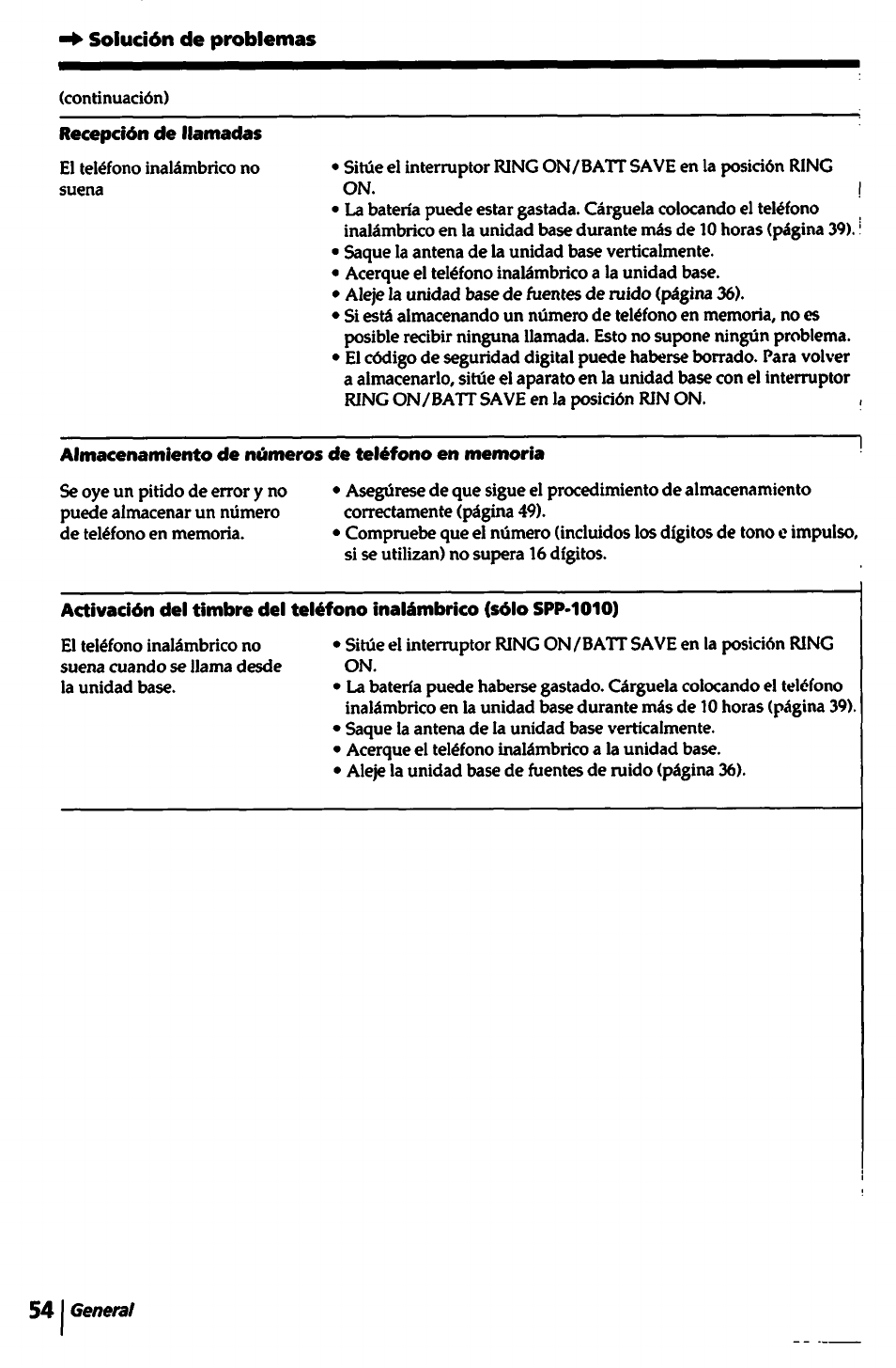 Solución de problemas, Almacenamiento de números de teléfono en memoria | Sony SPP-1000 User Manual | Page 54 / 55