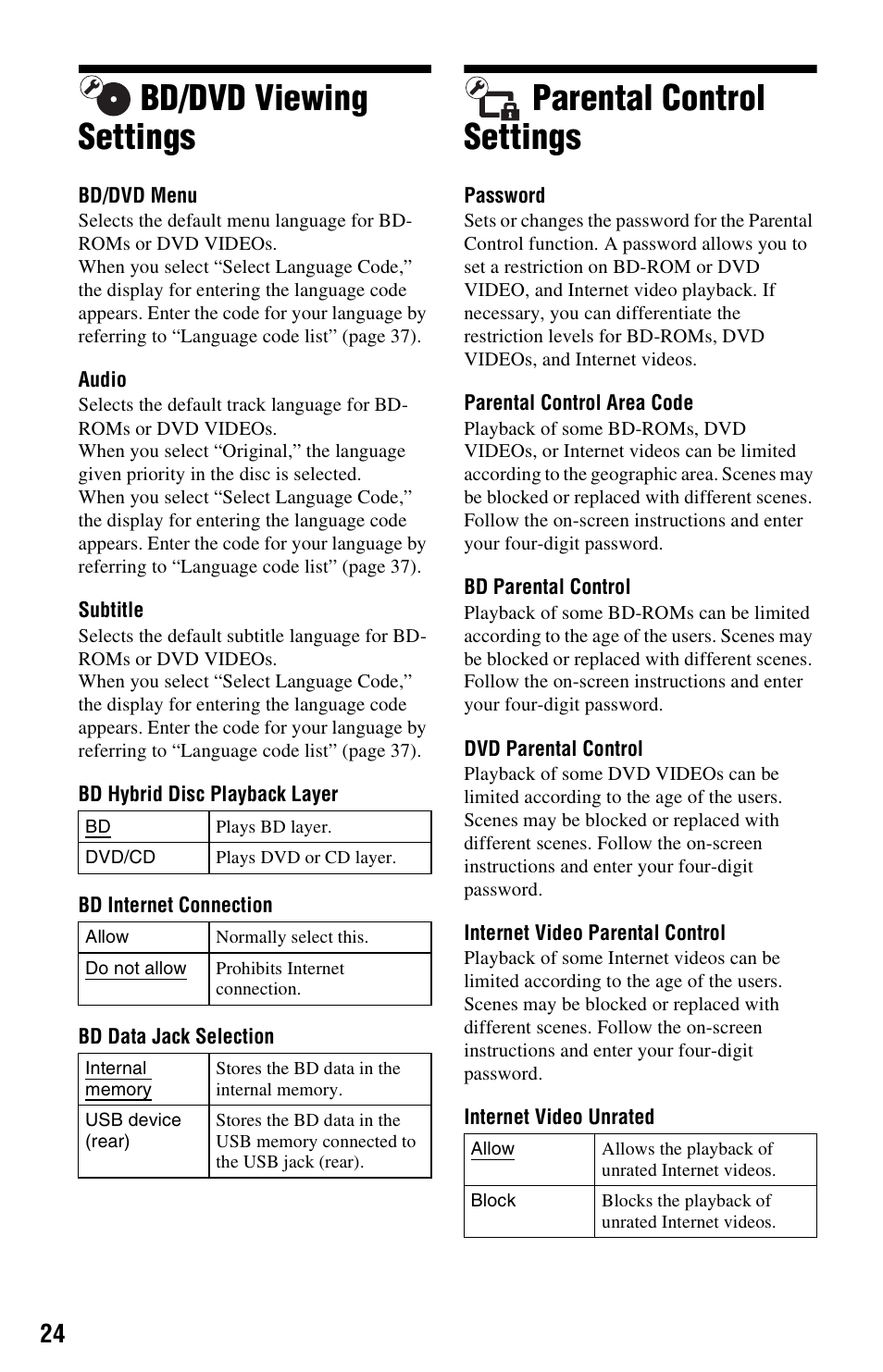 Bd/dvd viewing settings, Parental control settings, Bd/dvd viewing settings parental control settings | Sony BDP-BX57 User Manual | Page 24 / 39