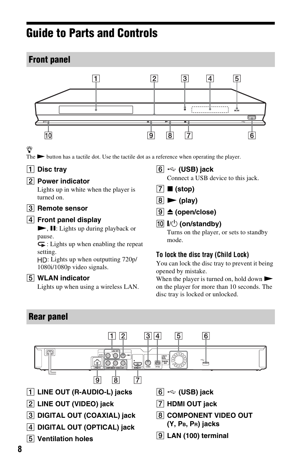 Guide to parts and controls, Front panel rear panel | Sony BDP-BX57 User Manual | Page 8 / 39
