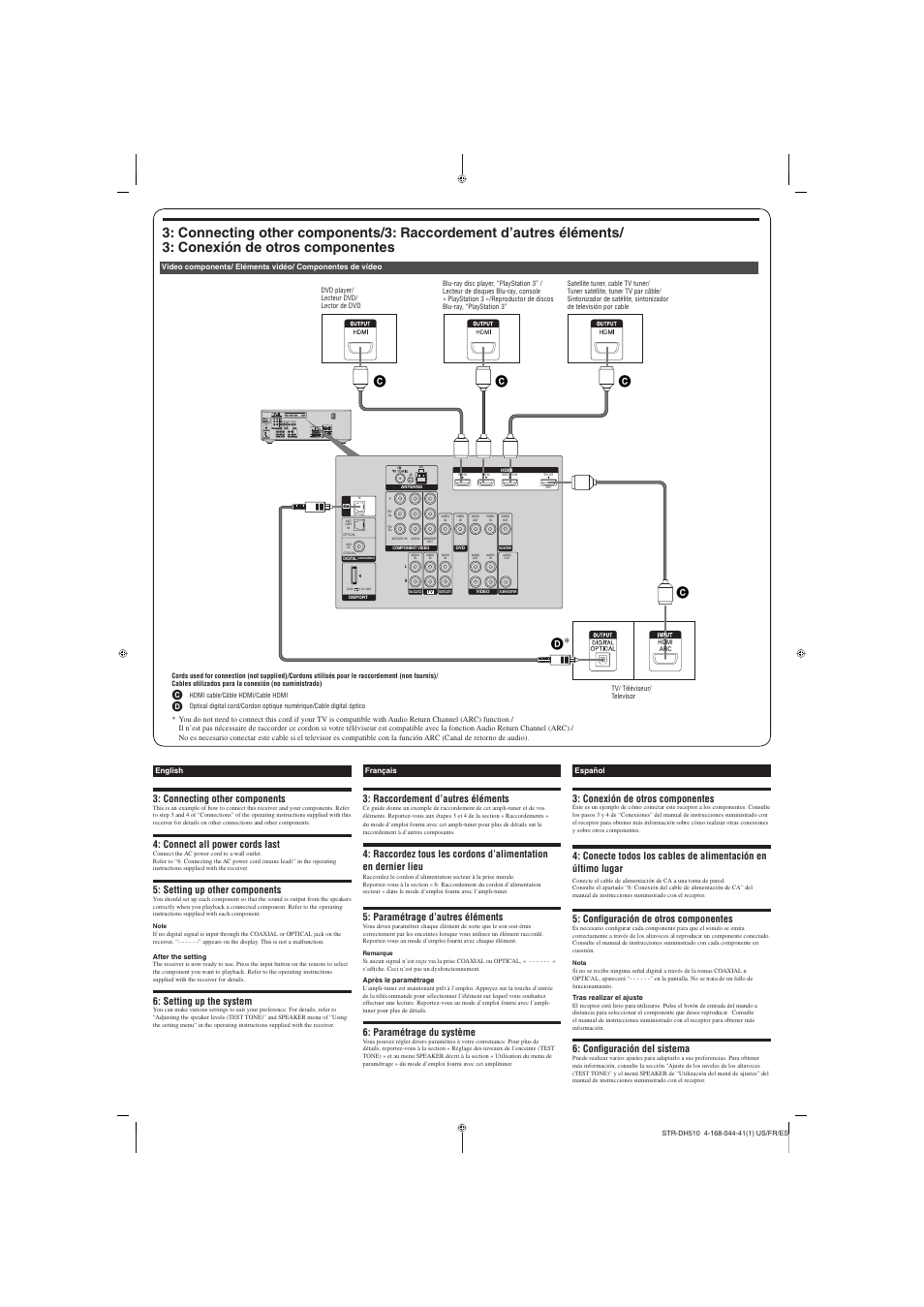 Sony STR-DH510 User Manual | Page 2 / 2