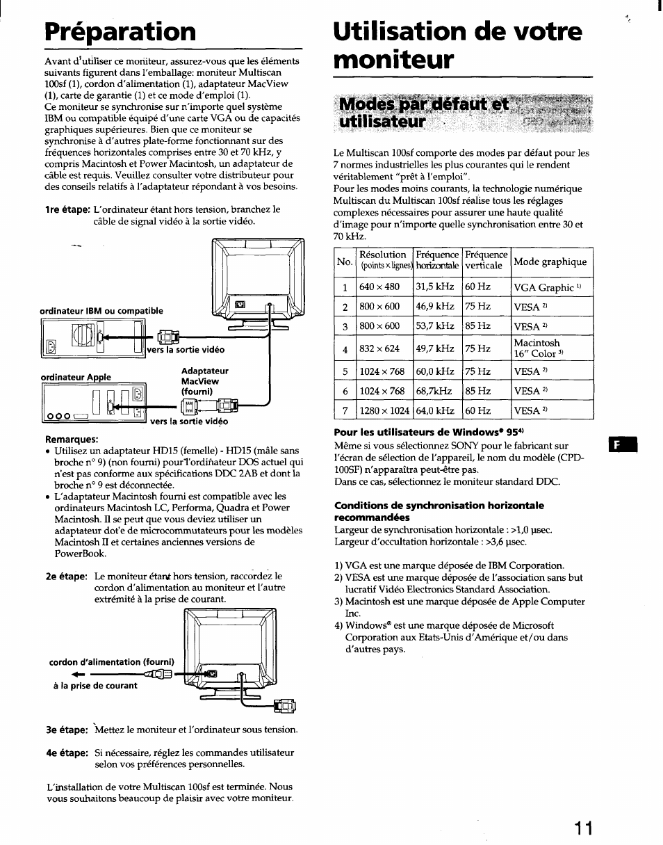 Ivfoâei|r||i$l:!|lêfatit et utilisateur, Préparation, Utilisation de votre moniteur | Sony CPD-100SF User Manual | Page 11 / 30