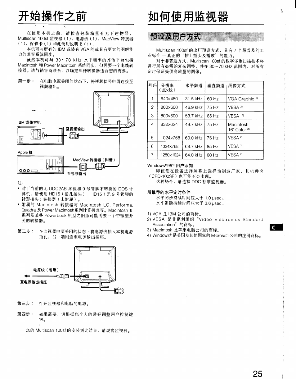 Sony CPD-100SF User Manual | Page 25 / 30