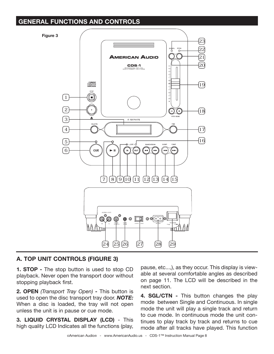 General functions and controls, A. top unit controls (figure 3) | American Audio CDS-1 User Manual | Page 8 / 24