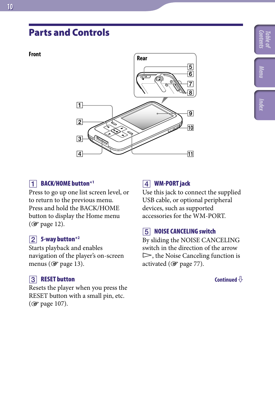 Parts and controls | Sony NWZ-S716FSNC User Manual | Page 10 / 140