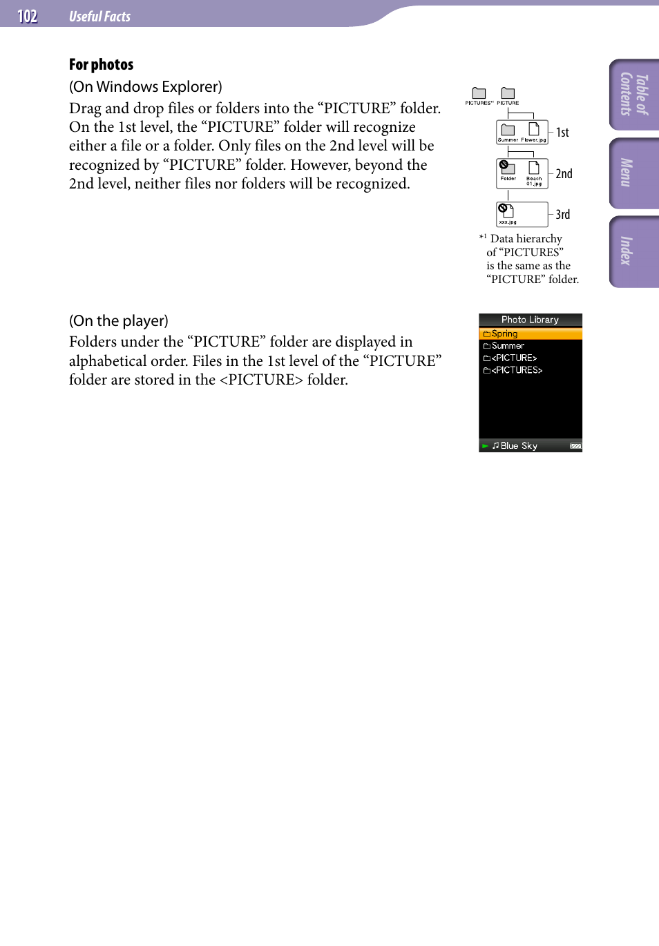 Sony NWZ-S716FSNC User Manual | Page 102 / 140