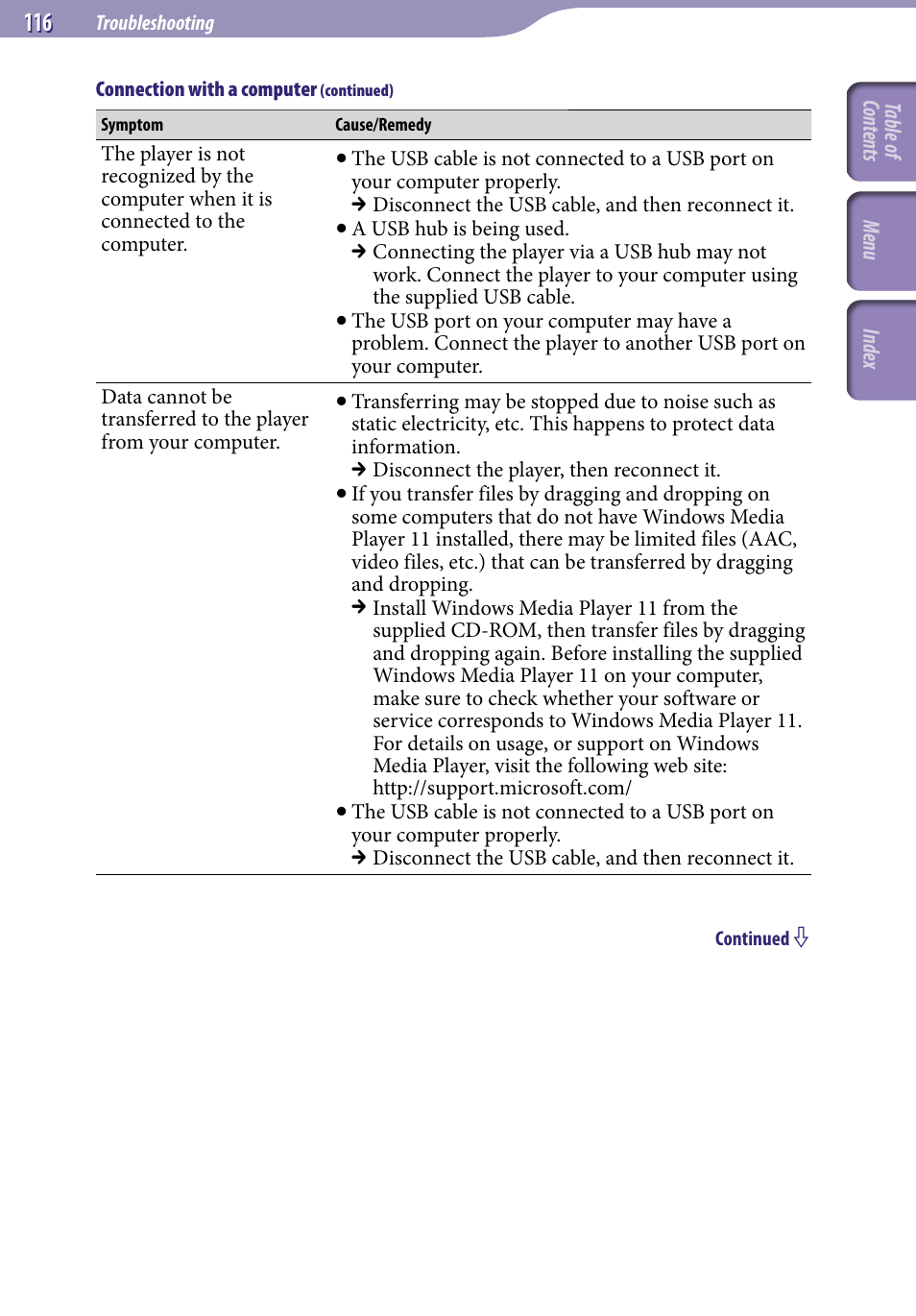 Sony NWZ-S716FSNC User Manual | Page 116 / 140