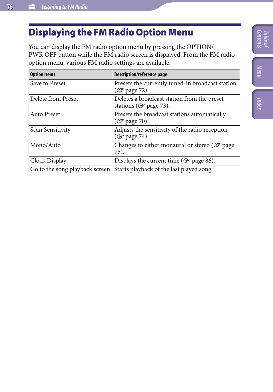 Displaying the fm radio option menu, Displaying the fm radio option, Menu | Sony NWZ-S716FSNC User Manual | Page 76 / 140