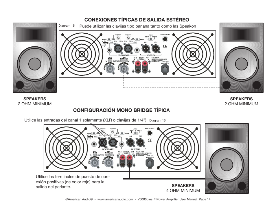 American Audio Model V 5000 User Manual | Page 14 / 18