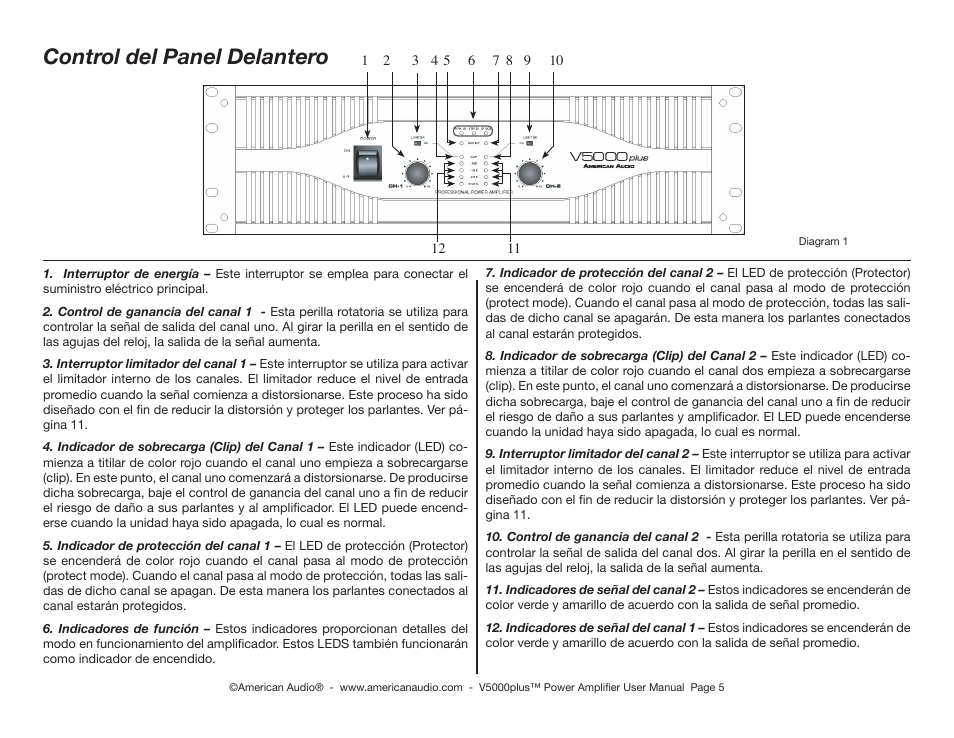 Control del panel delantero | American Audio Model V 5000 User Manual | Page 5 / 18