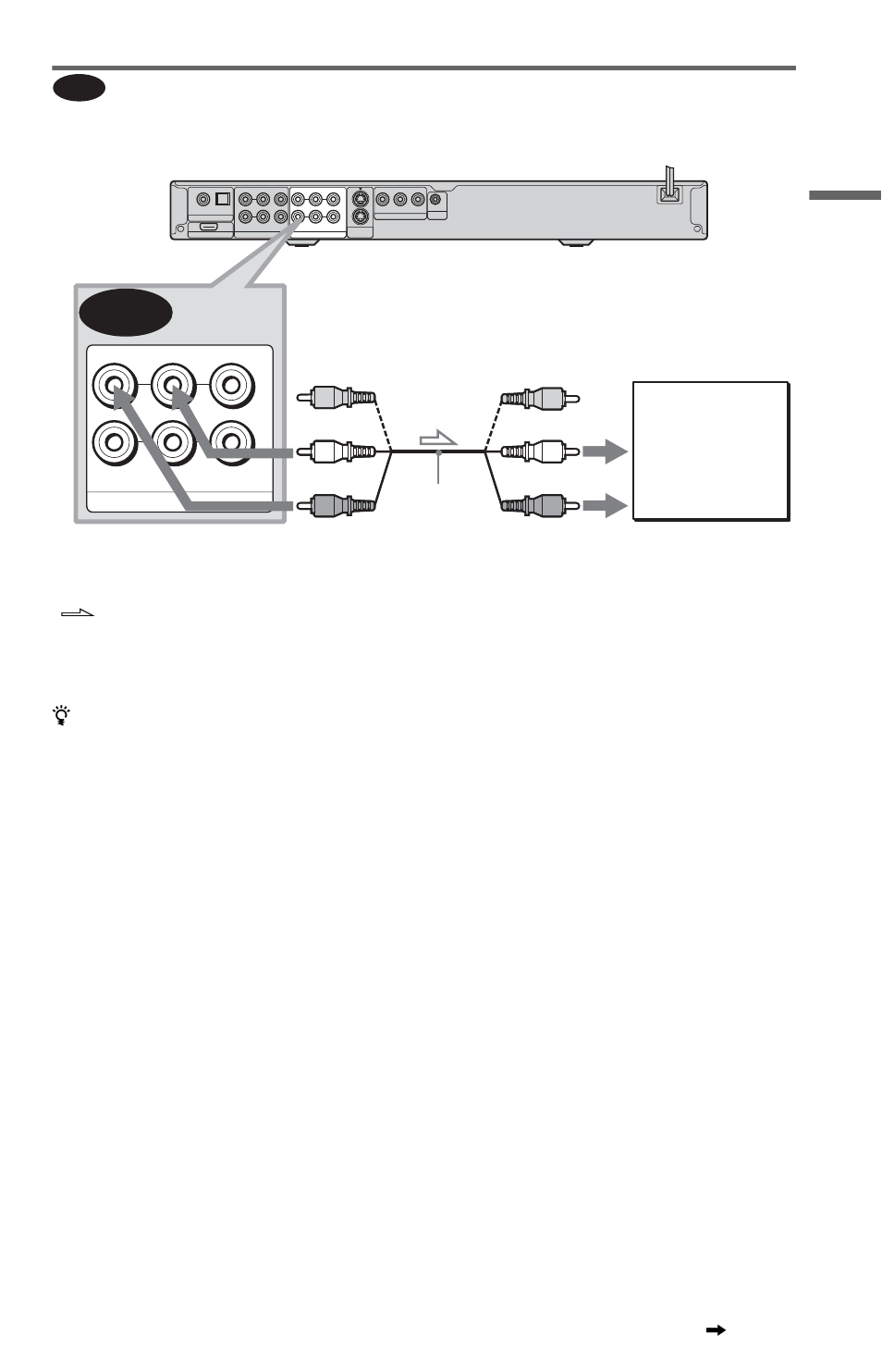 Connecting to your tv, Hook up s, Line out | Continued | Sony DVP-NS975V User Manual | Page 25 / 100