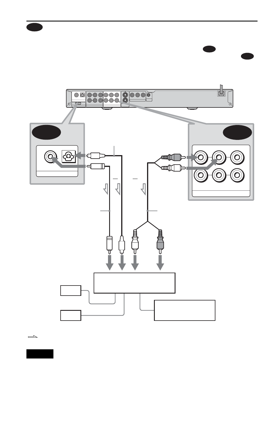 Ck (26), Line out, B-1 b-2 | L: signal flow | Sony DVP-NS975V User Manual | Page 26 / 100