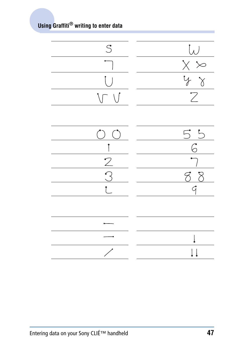 Numbers keyboard symbols | Sony PEG-NZ90 User Manual | Page 47 / 186