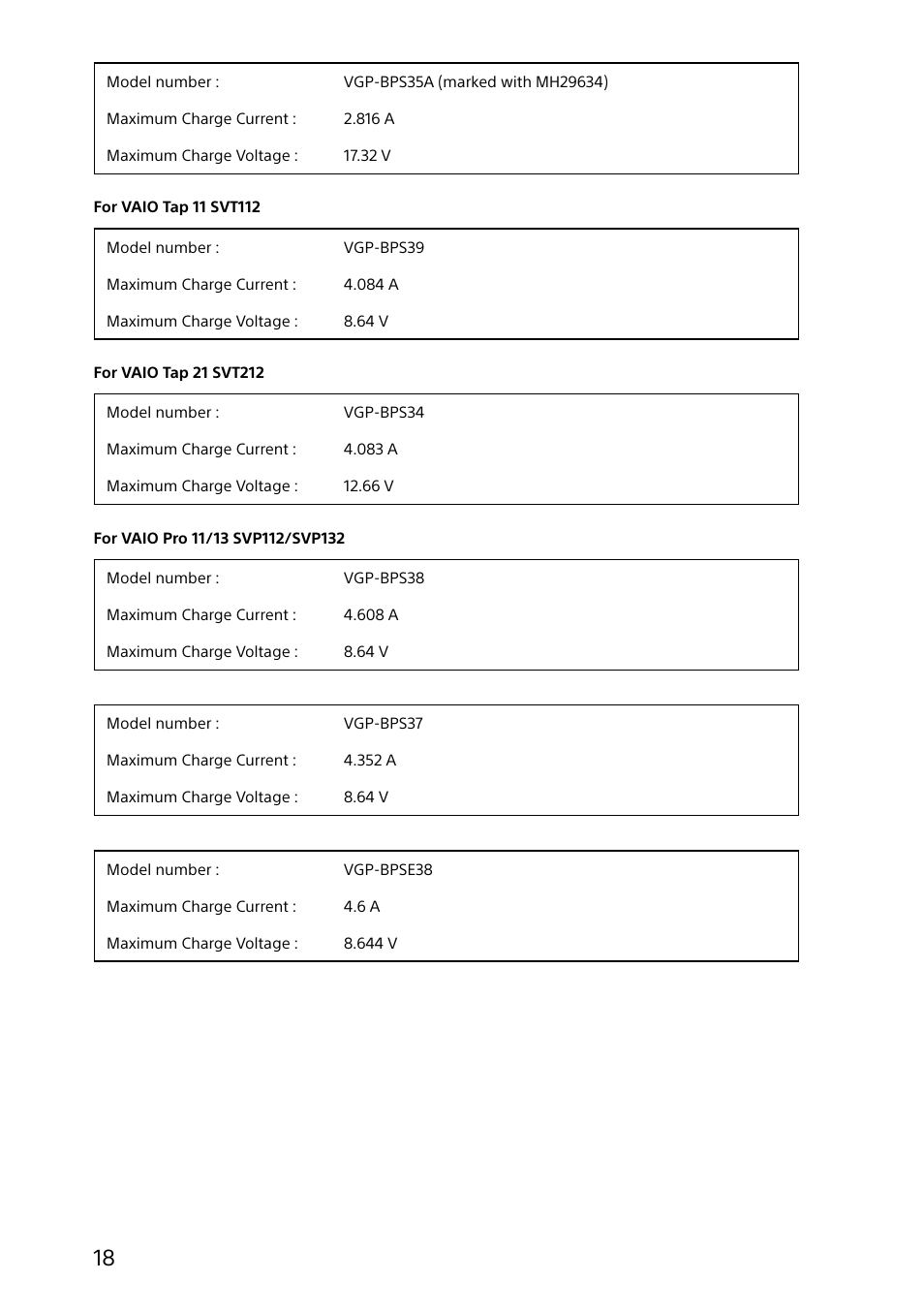 Sony VAIO Safety regulations User Manual | Page 18 / 36