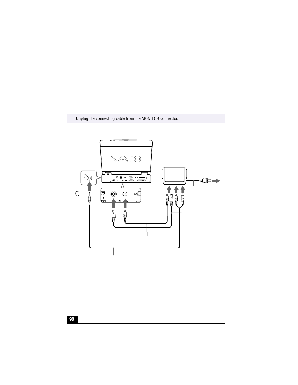 Connecting a tv or a video deck, Connecting a tv | Sony PCG-XG700 User Manual | Page 98 / 154