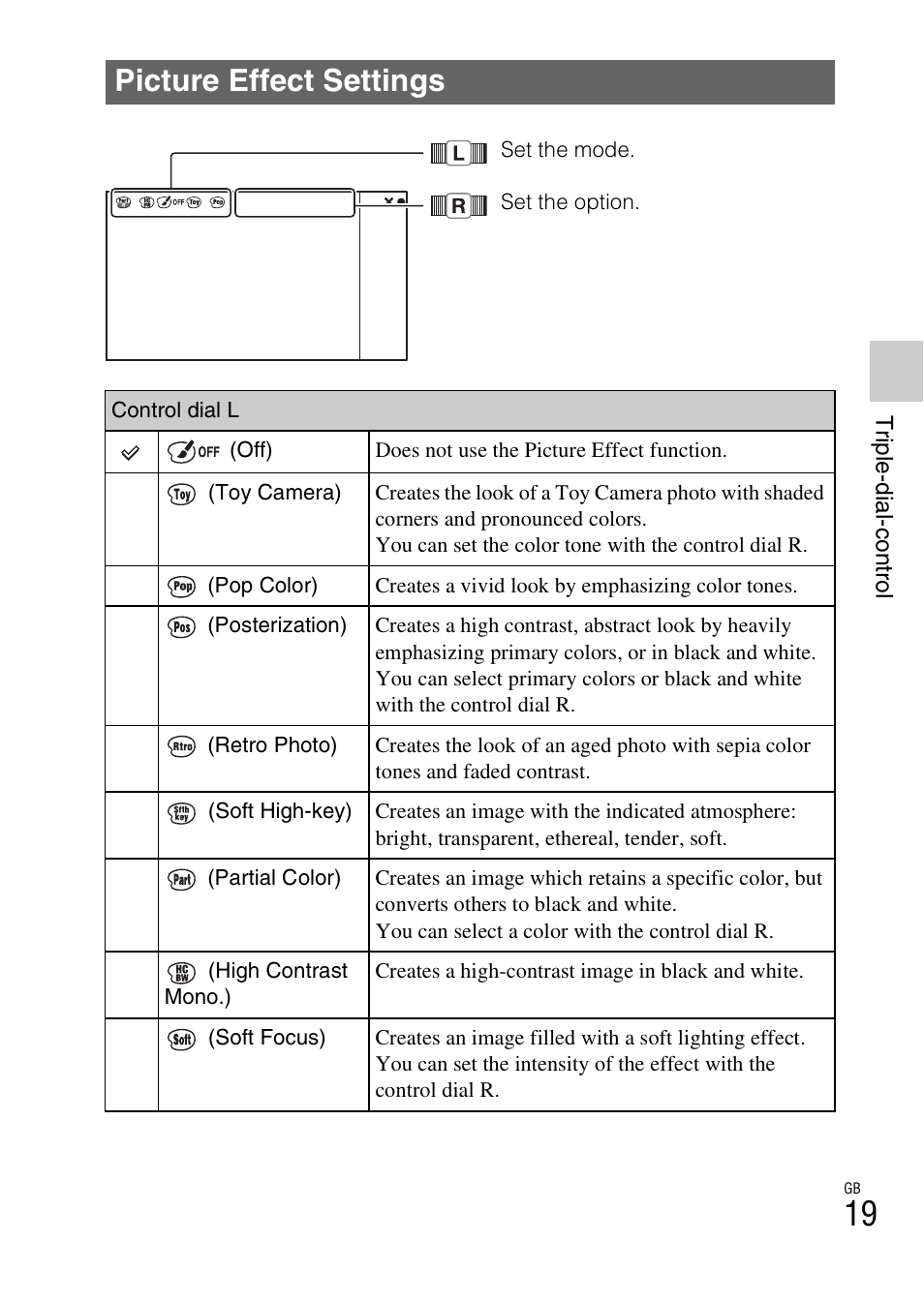 Picture effect settings | Sony NEX-7 User Manual | Page 19 / 64